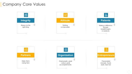 Administrators_Manual_To_Corporate_Ethos_Company_Core_Values_Designs_PDF_Slide_1.jpg