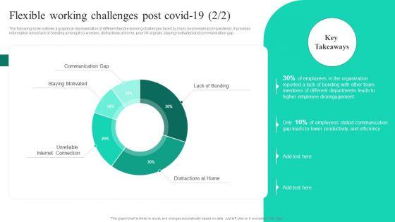 Adopting_Flexible_Work_Policy_Flexible_Working_Challenges_Post_Covid19_Elements_PDF_Slide_2.jpg