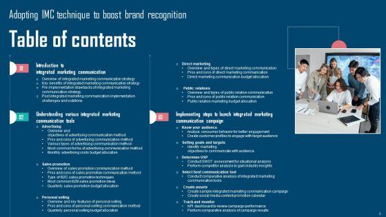 Adopting_IMC_Technique_To_Boost_Brand_Recognition_Ppt_PowerPoint_Presentation_Complete_Deck_With_Slides_Slide_3.jpg