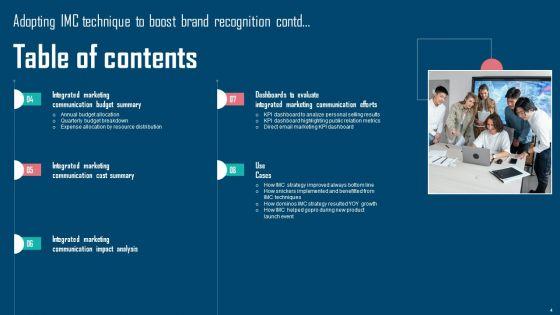 Adopting_IMC_Technique_To_Boost_Brand_Recognition_Ppt_PowerPoint_Presentation_Complete_Deck_With_Slides_Slide_4.jpg