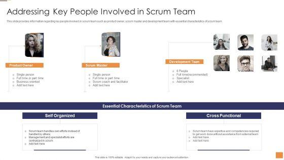 Adopting_Information_Technology_Infrastructure_Addressing_Key_People_Involved_In_Scrum_Team_Diagrams_PDF_Slide_1.jpg