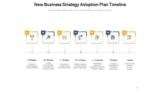Adoption_Plan_In_The_Organization_Technology_Objectives_Business_Ppt_PowerPoint_Presentation_Complete_Deck_Slide_6.jpg