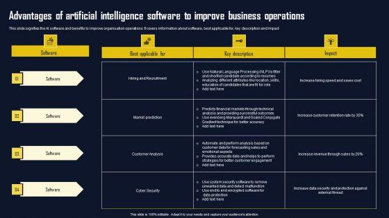 Advantages_Of_Artificial_Intelligence_Software_To_Improve_Business_Operations_Sample_PDF_Slide_1.jpg