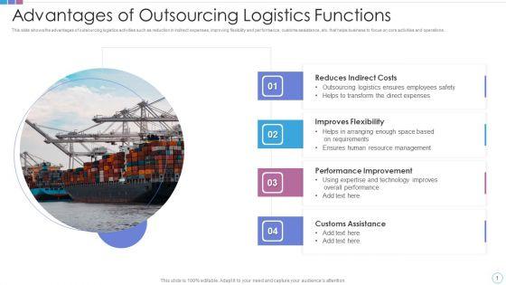 Advantages_Of_Outsourcing_Logistics_Functions_Mockup_PDF_Slide_1.jpg