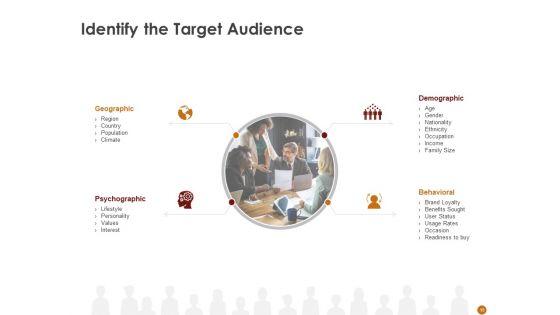 Advertising_Existing_Products_And_Services_In_The_Target_Market_Ppt_PowerPoint_Presentation_Complete_Deck_With_Slides_Slide_15.jpg