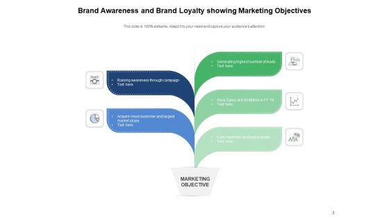 Advertising_Goals_Marketing_Objective_Measurable_Achievable_Ppt_PowerPoint_Presentation_Complete_Deck_Slide_3.jpg
