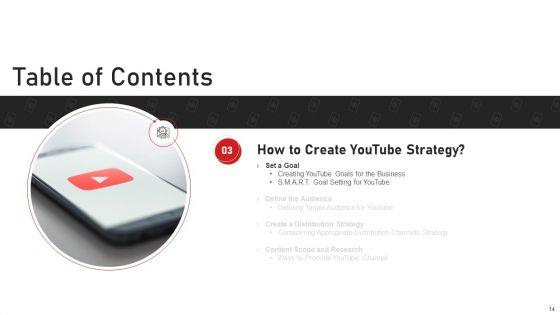 Advertising_On_Youtube_Platform_Ppt_PowerPoint_Presentation_Complete_Deck_With_Slides_Slide_14.jpg