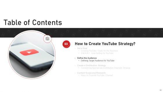 Advertising_On_Youtube_Platform_Ppt_PowerPoint_Presentation_Complete_Deck_With_Slides_Slide_17.jpg
