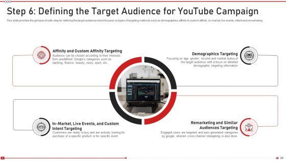 Advertising_On_Youtube_Platform_Ppt_PowerPoint_Presentation_Complete_Deck_With_Slides_Slide_29.jpg