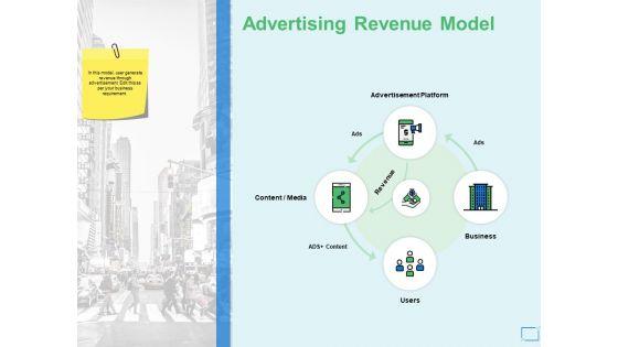 Advertising_Revenue_Model_Business_Ppt_PowerPoint_Presentation_Show_Example_Slide_1.jpg