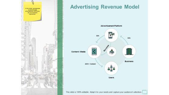 Advertising_Revenue_Model_Ppt_PowerPoint_Presentation_Inspiration_Gallery_Slide_1.jpg
