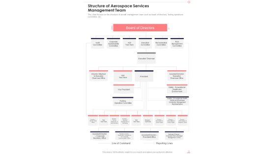 Aerospace_Services_Business_Proposal_Example_Document_Report_Doc_Pdf_Ppt_Slide_19.jpg