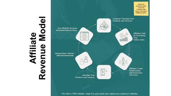 Affiliate_Revenue_Model_Ppt_PowerPoint_Presentation_Styles_Graphics_Design_Slide_1.jpg