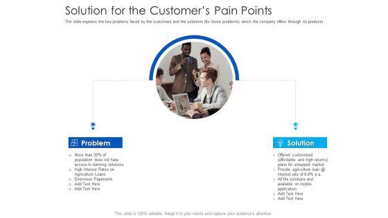 After_Hours_Trading_Solution_For_The_Customers_Pain_Points_Structure_PDF_Slide_1.jpg