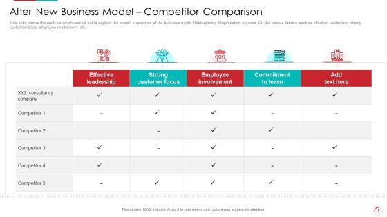 After_New_Business_Model_Competitor_Comparison_Graphics_PDF_Slide_1.jpg