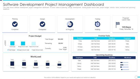Agile_Administration_Procedure_Software_Development_Project_Management_Dashboard_Information_PDF_Slide_1.jpg