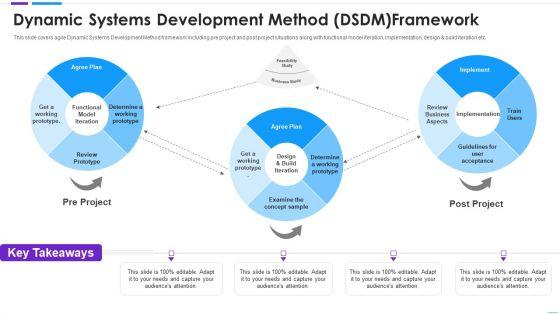Agile_Application_Development_Dynamic_Systems_Development_Slides_PDF_Slide_1.jpg