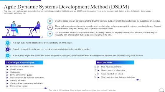 Agile_Approach_In_IT_Agile_Dynamic_Systems_Development_Method_DSDM_Ppt_Summary_Background_Image_PDF_Slide_1.jpg