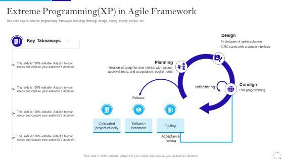 Agile_Approach_In_IT_Extreme_Programming_XP_In_Agile_Framework_Background_PDF_Slide_1.jpg