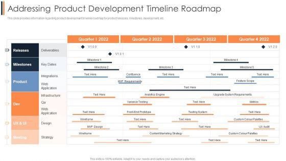 Agile_Approach_To_Digital_Transformation_IT_Addressing_Product_Development_Timeline_Roadmap_Infographics_PDF_Slide_1.jpg