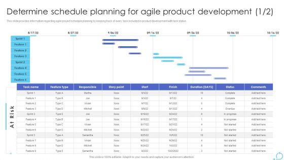 Agile_Approaches_For_IT_Team_Playbook_Determine_Schedule_Planning_For_Agile_Product_Development_Guidelines_PDF_Slide_1.jpg
