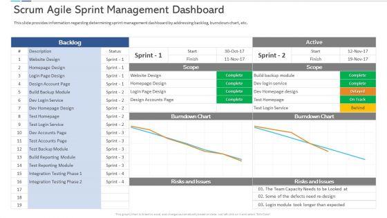 Agile_Certificate_Coaching_Company_Scrum_Agile_Sprint_Management_Dashboard_Themes_PDF_Slide_1.jpg