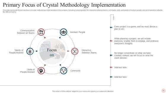 Agile_Crystal_Techniques_Ppt_PowerPoint_Presentation_Complete_With_Slides_Slide_11.jpg