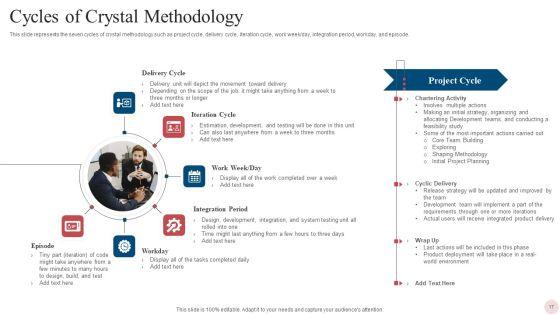 Agile_Crystal_Techniques_Ppt_PowerPoint_Presentation_Complete_With_Slides_Slide_17.jpg