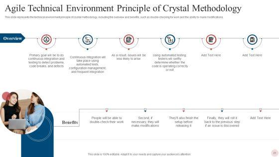 Agile_Crystal_Techniques_Ppt_PowerPoint_Presentation_Complete_With_Slides_Slide_23.jpg
