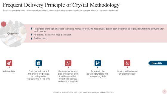 Agile_Crystal_Techniques_Ppt_PowerPoint_Presentation_Complete_With_Slides_Slide_24.jpg