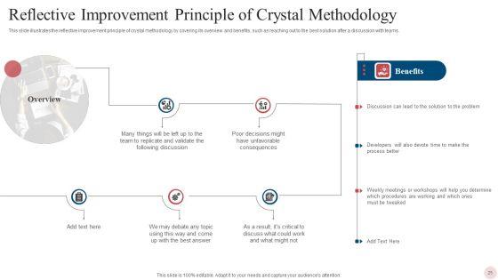 Agile_Crystal_Techniques_Ppt_PowerPoint_Presentation_Complete_With_Slides_Slide_25.jpg