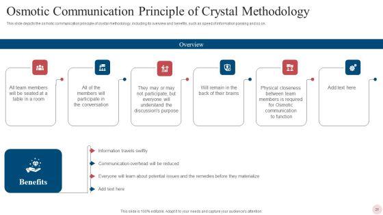 Agile_Crystal_Techniques_Ppt_PowerPoint_Presentation_Complete_With_Slides_Slide_26.jpg