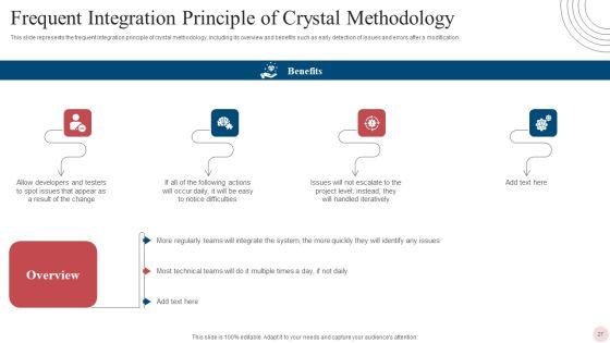 Agile_Crystal_Techniques_Ppt_PowerPoint_Presentation_Complete_With_Slides_Slide_27.jpg