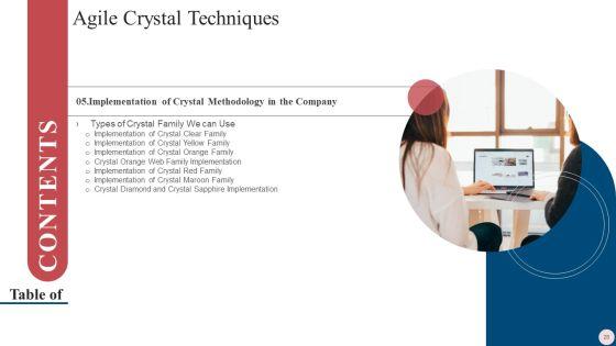 Agile_Crystal_Techniques_Ppt_PowerPoint_Presentation_Complete_With_Slides_Slide_28.jpg