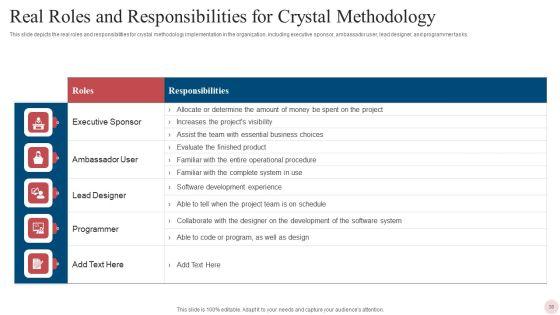 Agile_Crystal_Techniques_Ppt_PowerPoint_Presentation_Complete_With_Slides_Slide_38.jpg