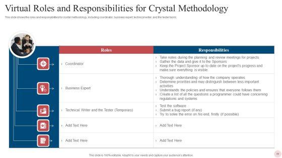 Agile_Crystal_Techniques_Ppt_PowerPoint_Presentation_Complete_With_Slides_Slide_39.jpg