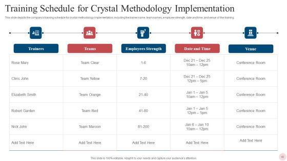 Agile_Crystal_Techniques_Ppt_PowerPoint_Presentation_Complete_With_Slides_Slide_42.jpg