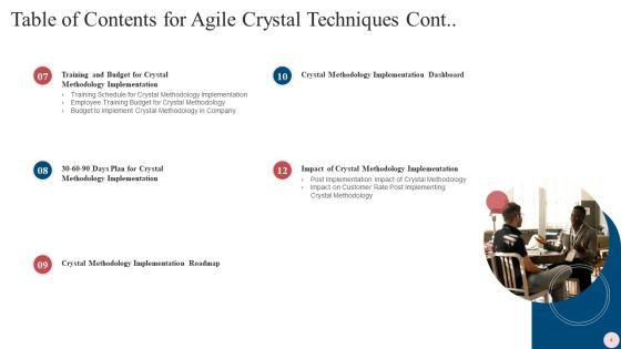 Agile_Crystal_Techniques_Ppt_PowerPoint_Presentation_Complete_With_Slides_Slide_4.jpg