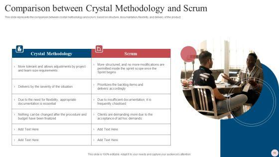 Agile_Crystal_Techniques_Ppt_PowerPoint_Presentation_Complete_With_Slides_Slide_56.jpg