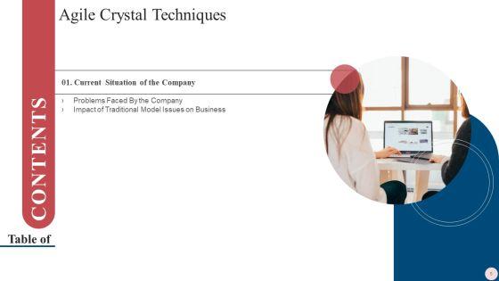Agile_Crystal_Techniques_Ppt_PowerPoint_Presentation_Complete_With_Slides_Slide_5.jpg