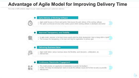 Agile_Delivery_Framework_Visibility_Measurement_Ppt_PowerPoint_Presentation_Complete_Deck_With_Slides_Slide_2.jpg