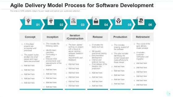 Agile_Delivery_Framework_Visibility_Measurement_Ppt_PowerPoint_Presentation_Complete_Deck_With_Slides_Slide_3.jpg
