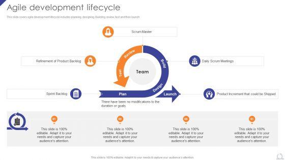 Agile_Development_Lifecycle_Agile_Project_Development_Strategies_Rules_PDF_Slide_1.jpg