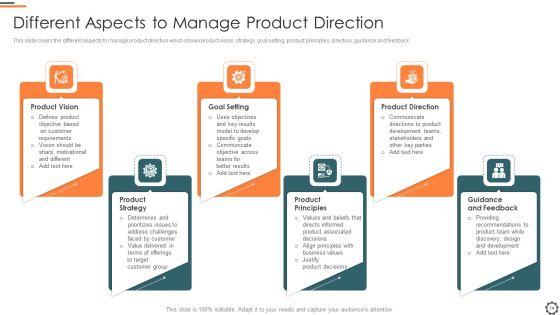 Agile_Group_For_Product_Development_Ppt_PowerPoint_Presentation_Complete_Deck_With_Slides_Slide_14.jpg