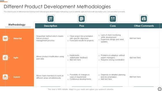Agile_Group_For_Product_Development_Ppt_PowerPoint_Presentation_Complete_Deck_With_Slides_Slide_22.jpg
