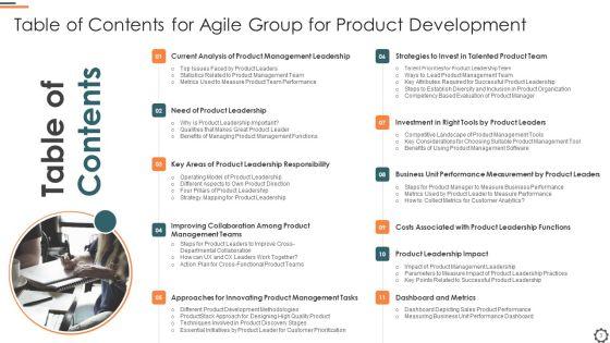 Agile_Group_For_Product_Development_Ppt_PowerPoint_Presentation_Complete_Deck_With_Slides_Slide_3.jpg