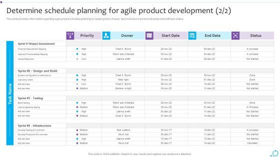 Agile_Launch_Playbook_Determine_Schedule_Planning_For_Agile_Product_Development_Themes_PDF_Slide_2.jpg