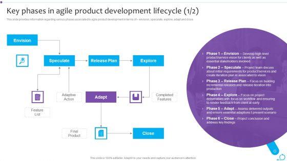Agile_Launch_Playbook_Key_Phases_In_Agile_Product_Development_Lifecycle_Inspiration_PDF_Slide_1.jpg