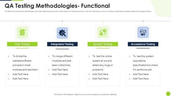 Agile_Methodology_Quality_Control_QA_Testing_Methodologies_Functional_Ppt_Professional_Slide_Portrait_PDF_Slide_1.jpg