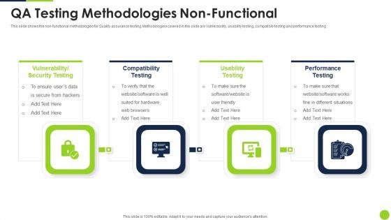 Agile_Methodology_Quality_Control_QA_Testing_Methodologies_Non_Functional_Ppt_Infographics_Elements_PDF_Slide_1.jpg